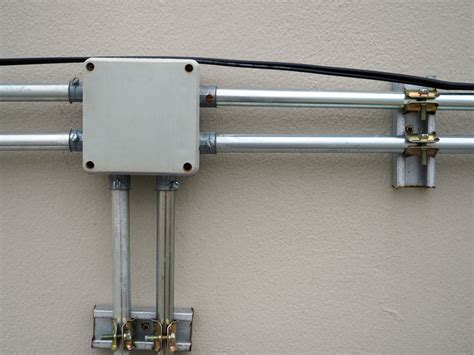 junction box on wall|wall mounted electrical junction box.